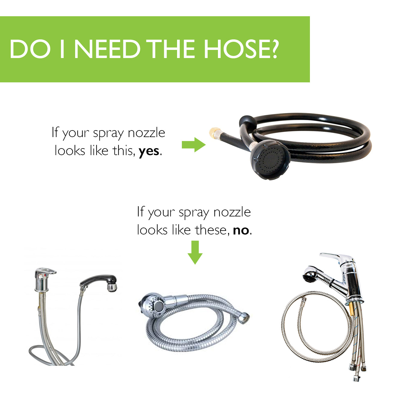 Hose for ECOHEADS
